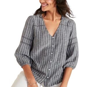 Old Navy Women's Striped Linen-Blend Button-Front Top Lace Trim Blue Blouse XXL